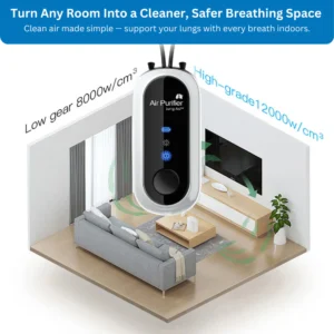 Lung Aid™ VitalBreathe Ionizer: Breathe Cleaner Air Instantly