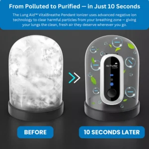 Lung Aid™ VitalBreathe Ionizer: Breathe Cleaner Air Instantly