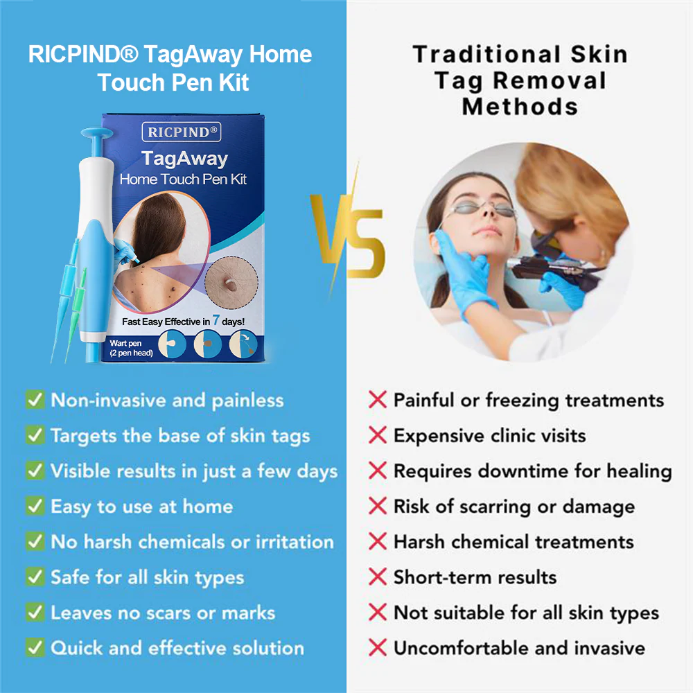 RICPIND® TagAway Home Touch Pen Kit - Image 7