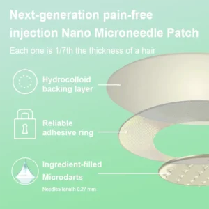 Ropceer® NIDDK-Tirzepatide Slimming & health NANO MICRONEEDLE PATCH