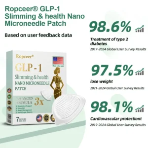 Ropceer® NIDDK-Tirzepatide Slimming & health NANO MICRONEEDLE PATCH