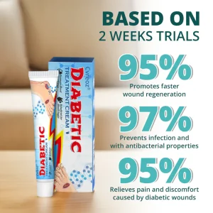 CVREOZ® BioVitaGlyco Diabetes Treatment Cream 15 CVREOZ® BioVitaGlyco Diabetes Treatment Cream