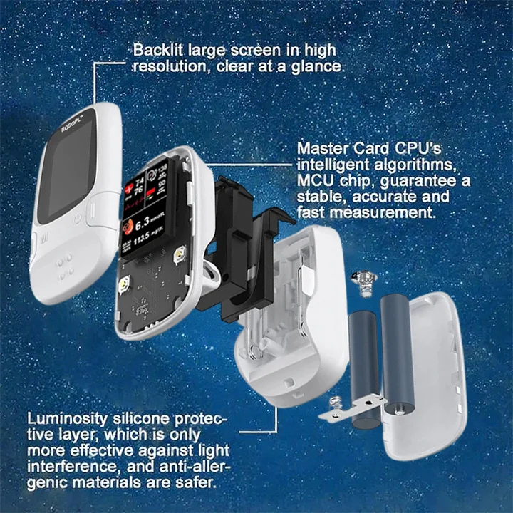 ROSOPL™ Develops Newly Launched Non-Invasive Smart Glucose Meter 12 ROSOPL™ Develops Newly Launched Non-Invasive Smart Glucose Meter - Image 12