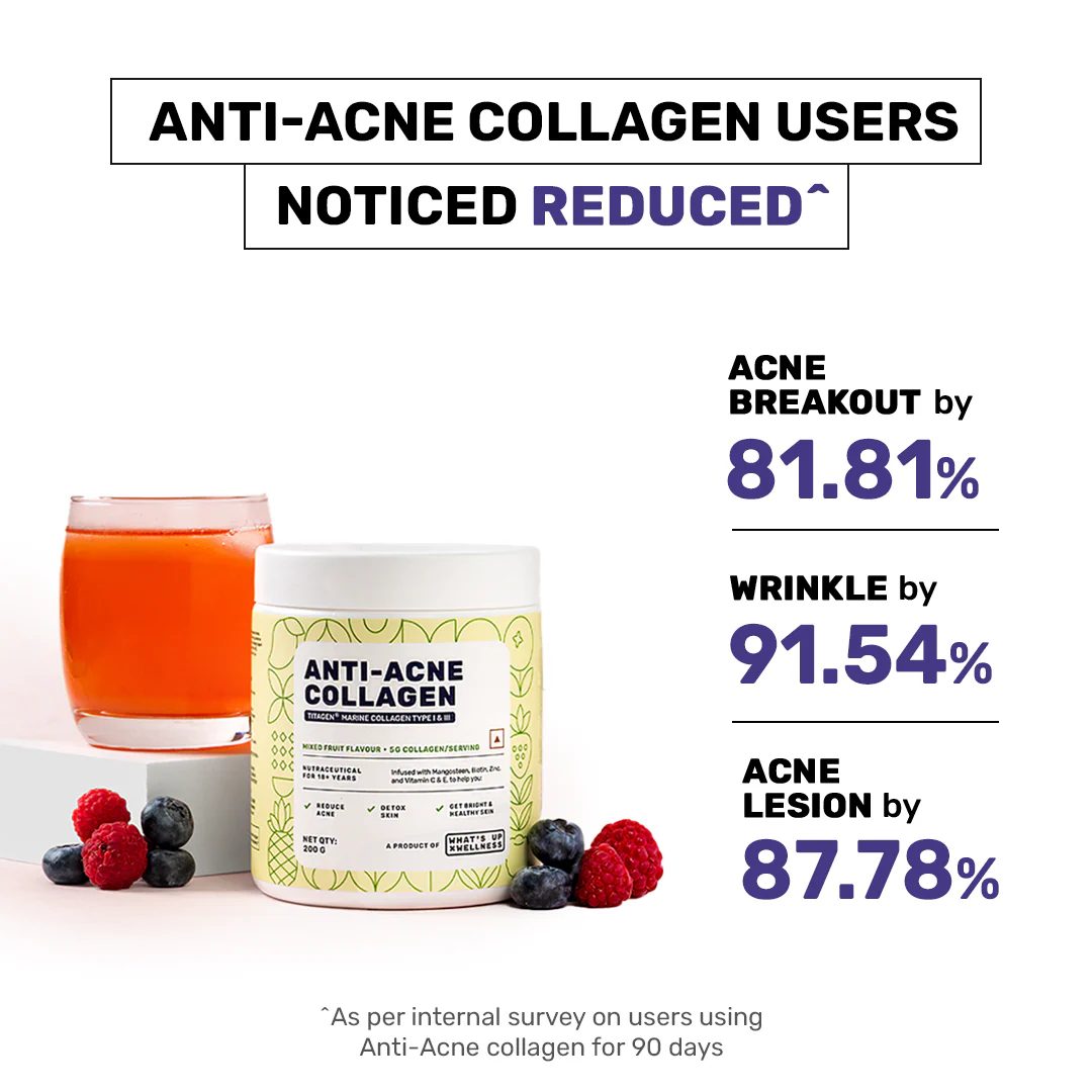 Anti-Acne Collagen 4 Anti-Acne Collagen - Image 4