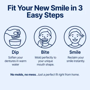 NESLEMY™ Custom-Fit Functional Dentures 19 NESLEMY™ Custom-Fit Functional Dentures