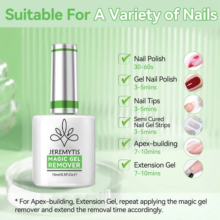 JEREMYTIS™ Magic Gel Remover 4 JEREMYTIS™ Magic Gel Remover