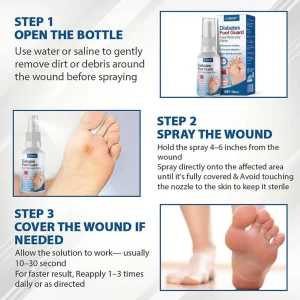 CVREOZ® Diabetes Foot Guard Fast Recovery Spray 23 CVREOZ® Diabetes Foot Guard Fast Recovery Spray