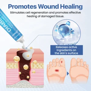 Crveoz® VenHeal Diabetic Wound Cream 18 Crveoz® VenHeal Diabetic Wound Cream