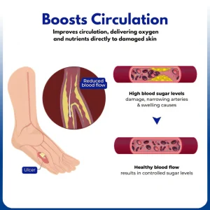 Crveoz® VenHeal Diabetic Wound Cream 14 Crveoz® VenHeal Diabetic Wound Cream