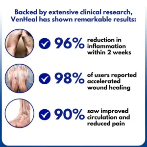 Crveoz® VenHeal Diabetic Wound Cream 12 Crveoz® VenHeal Diabetic Wound Cream