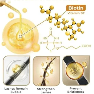 Cvreoz® Ginger Hair Regrowth Serum 17 Cvreoz® Ginger Hair Regrowth Serum