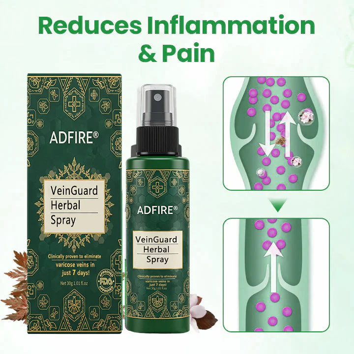 ADFIRE® VeinGuard Herbal Spray 3 ADFIRE® VeinGuard Herbal Spray