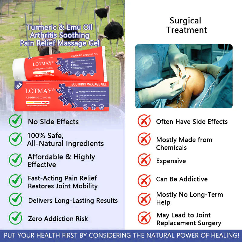 LOTMAY® Turmeric & Emu Oil Arthritis Soothing Pain Relief Massage Gel 7 LOTMAY® Turmeric & Emu Oil Arthritis Soothing Pain Relief Massage Gel