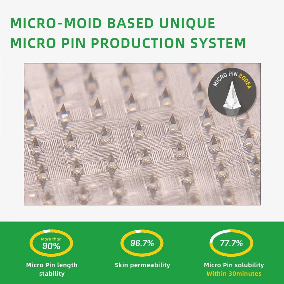 BBOJI™ SMGT-GLP-1 Nano Microneedle Patch 7 BBOJI™ SMGT-GLP-1 Nano Microneedle Patch