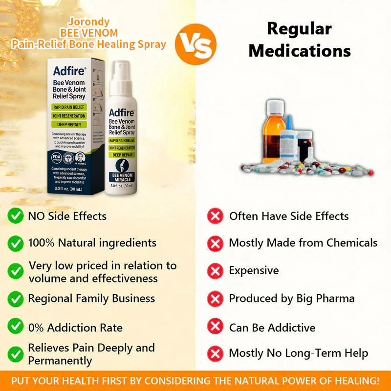 ADFIRE® Bee Venom Pain-Relief Bone Healing Spray 24 ADFIRE® Bee Venom Pain-Relief Bone Healing Spray