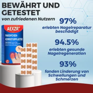 AEXZR™ Paronychia Correction Patch