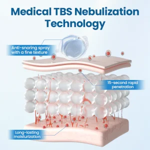 Timilk® SnoreLess Nasal Breather