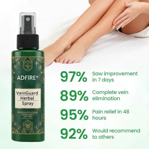 ADFIRE® VeinGuard Herbal Spray 15 ADFIRE® VeinGuard Herbal Spray
