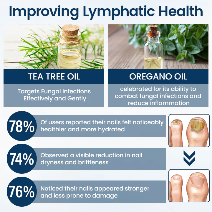 Timilk® OnyxiGuard Fungal Repair Herbal Spray 7 Timilk® OnyxiGuard Fungal Repair Herbal Spray - Image 7