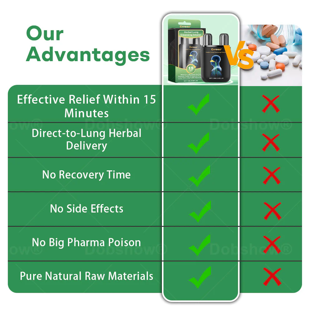 Cvreoz® Herbal Lung Cleansing Inhaler 9 Cvreoz® Herbal Lung Cleansing Inhaler - Image 9