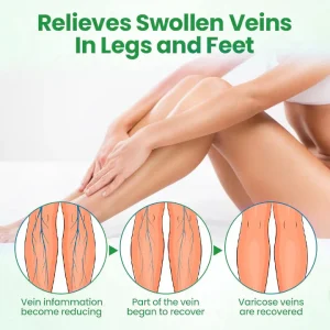 ADFIRE® VeinGuard Herbal Spray 13 ADFIRE® VeinGuard Herbal Spray