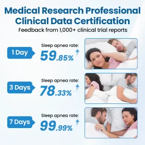 Timilk® SnoreLess Nasal Breather