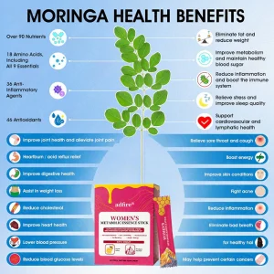 ADFIRE® BALANCE BURN BEAUTIFY WOMEN'S GLP 28 ADFIRE® BALANCE BURN BEAUTIFY WOMEN'S GLP