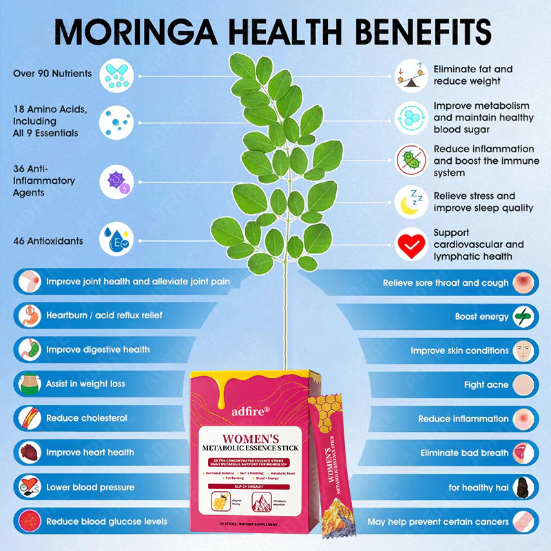 ADFIRE® BALANCE BURN BEAUTIFY WOMEN'S GLP 13 ADFIRE® BALANCE BURN BEAUTIFY WOMEN'S GLP