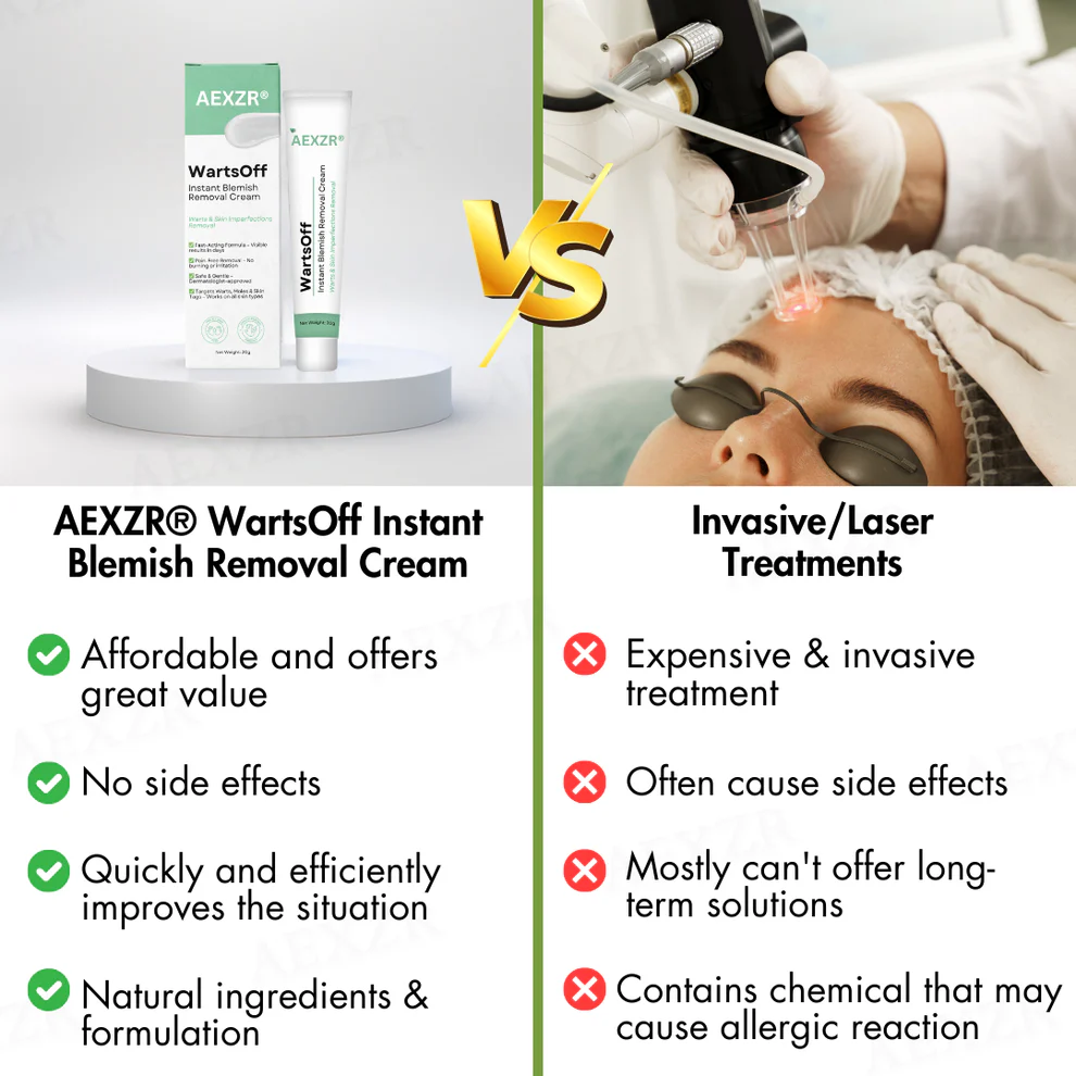 AEXZR® WartsOff Instant Blemish Removal Cream 7 AEXZR® WartsOff Instant Blemish Removal Cream