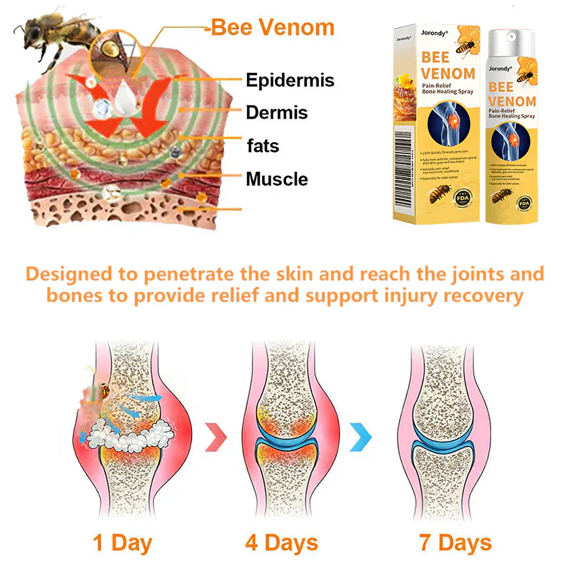 Jorondy® Bee Venom Pain-Relief Bone Healing Spray 13 Jorondy® Bee Venom Pain-Relief Bone Healing Spray