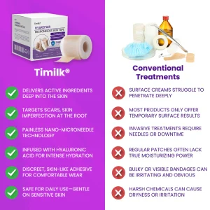 Timilk® HyaRepair Microneedle Skin Tape 13 Timilk® HyaRepair Microneedle Skin Tape