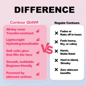 Contour QIAWI ® All-day Liquid Contour 23 Contour QIAWI ® All-day Liquid Contour