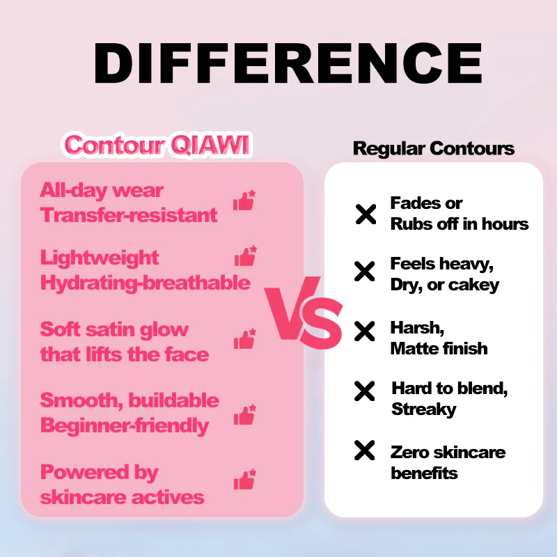 Contour QIAWI ® All-day Liquid Contour 5 Contour QIAWI ® All-day Liquid Contour - Image 5
