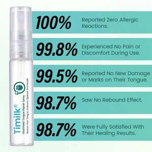 Timilk® GlosShield Tongue Repair Spray 9 Timilk® GlosShield Tongue Repair Spray