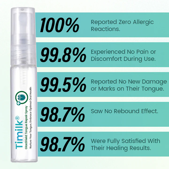 Timilk® GlosShield Tongue Repair Spray 2 Timilk® GlosShield Tongue Repair Spray