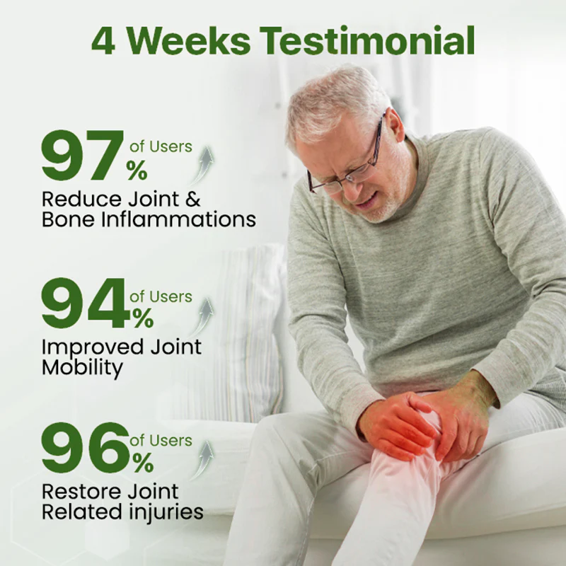 Adfire® Bee Venom Bone & Joint Revive Spray 5 Adfire® Bee Venom Bone & Joint Revive Spray