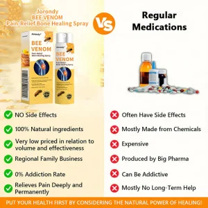 Jorondy® Bee Venom Pain-Relief Bone Healing Spray 41 Jorondy® Bee Venom Pain-Relief Bone Healing Spray