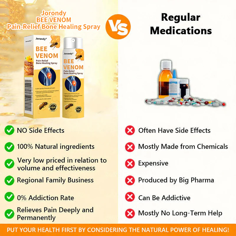 Jorondy® Bee Venom Pain-Relief Bone Healing Spray 19 Jorondy® Bee Venom Pain-Relief Bone Healing Spray