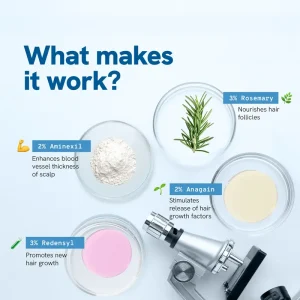 Skavix Hair Growth Roll-On Serum – See hair growth in 4 weeks 12 Skavix Hair Growth Roll-On Serum – See hair growth in 4 weeks