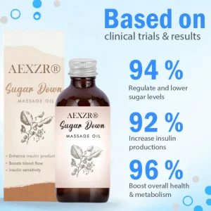 AEXZR® Sugar Down Massage Oil 9 AEXZR® Sugar Down Massage Oil