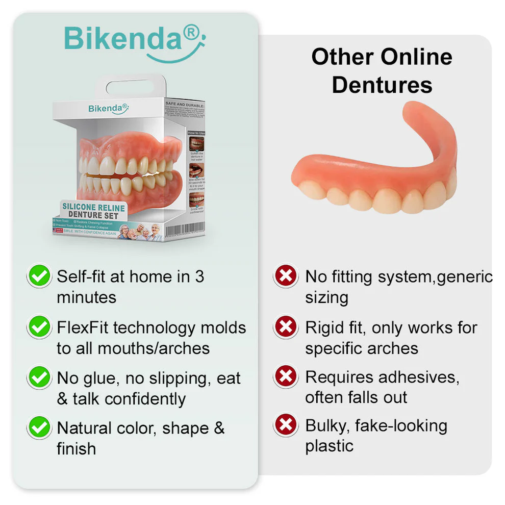 Bikenda®, Advanced Customised Dentures Set 10 Bikenda®, Advanced Customised Dentures Set