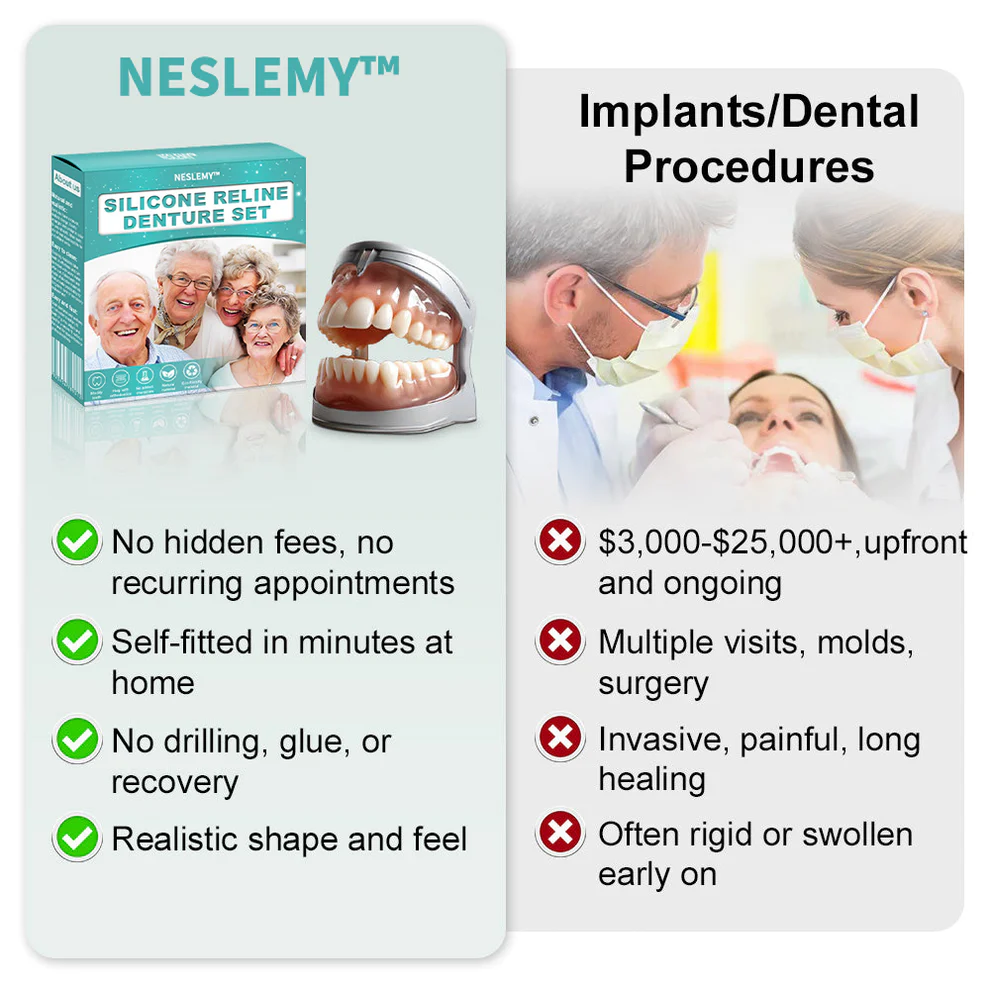 NESLEMY™ Advanced Customized Full Denture Set 4 NESLEMY™ Advanced Customized Full Denture Set