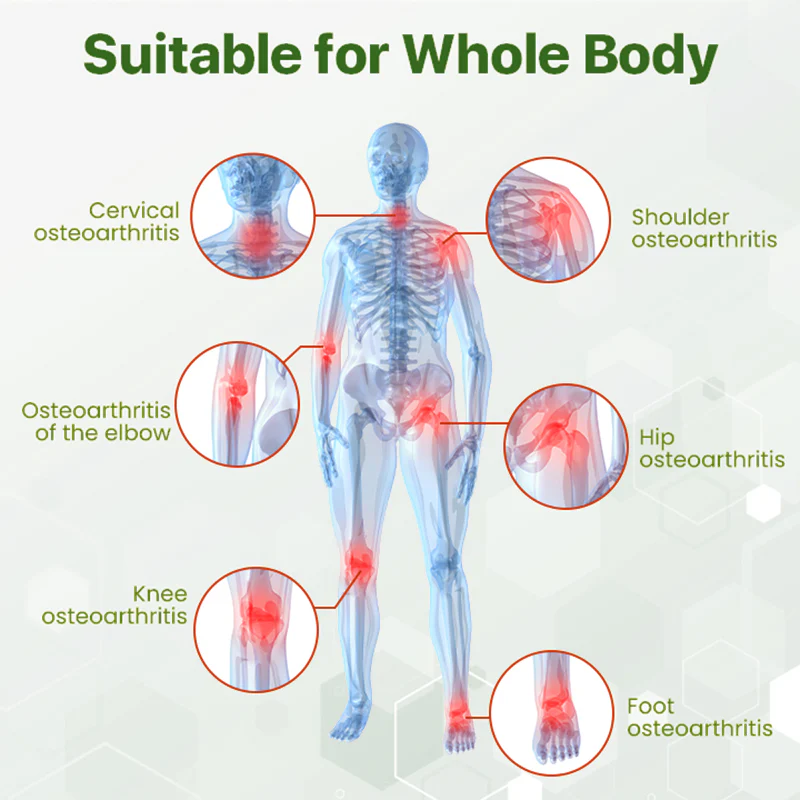 Adfire® Bee Venom Bone & Joint Revive Spray 6 Adfire® Bee Venom Bone & Joint Revive Spray