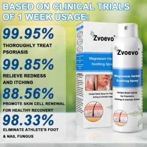 Zvoevo®Magnesium Herbal Psoriasis Spray 15 Zvoevo®Magnesium Herbal Psoriasis Spray