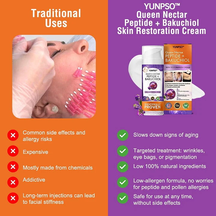 YUNPSO™ Queen Nectar Peptide + Bakuchiol Skin Restoration Cream 16 YUNPSO™ Queen Nectar Peptide + Bakuchiol Skin Restoration Cream