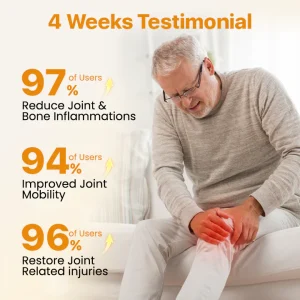 Biancat® BeeVenom Joint Repair Cream 7 Biancat® BeeVenom Joint Repair Cream