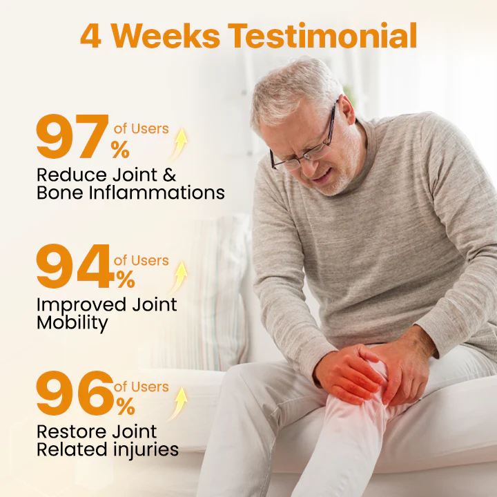 Biancat® BeeVenom Joint Repair Cream 2 Biancat® BeeVenom Joint Repair Cream