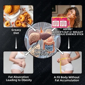 ADFIRE® BALANCE BURN BEAUTIFY WOMEN'S GLP 25 ADFIRE® BALANCE BURN BEAUTIFY WOMEN'S GLP