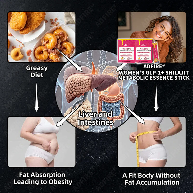 ADFIRE® BALANCE BURN BEAUTIFY WOMEN'S GLP 10 ADFIRE® BALANCE BURN BEAUTIFY WOMEN'S GLP