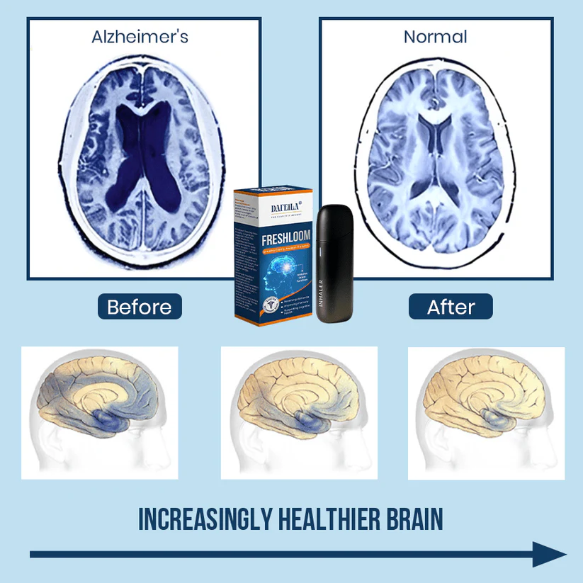 DAFEILA® FreshLoom Cognitive Regeneration Inhaler 4 DAFEILA® FreshLoom Cognitive Regeneration Inhaler